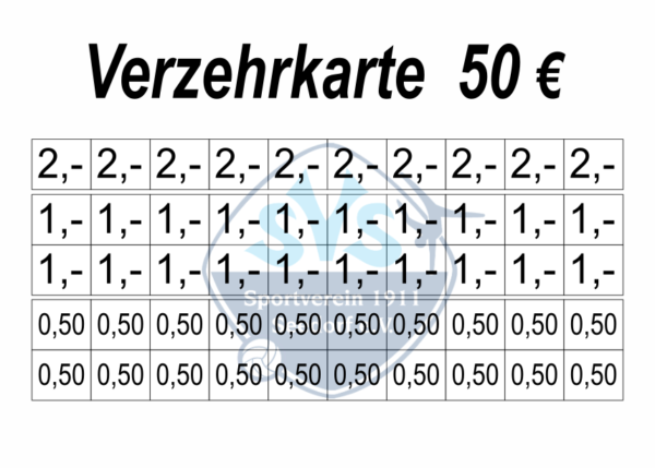 Keller Verzehrkarte 50 EUR gestaltet und abgenommen