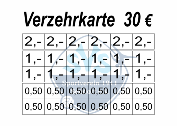 Keller Verzehrkarte 30 EUR gestaltet und abgenommen