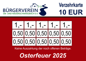 Wirthgen Verzehrkarte 10 EUR gestaltet und abgenommen
