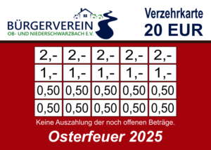 Wirthgen Verzehrkarte 20 EUR gestaltet und abgenommen