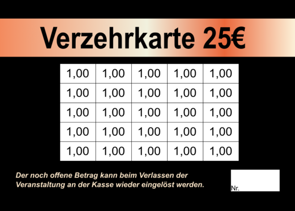 Redzepi Verzehrkarten 25 EUR gestaltet und abgenommen