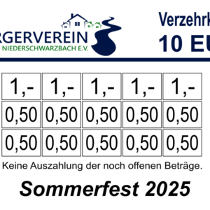 Wirthgen Verzehrkarte 10 EUR gestaltet und abgenommen
