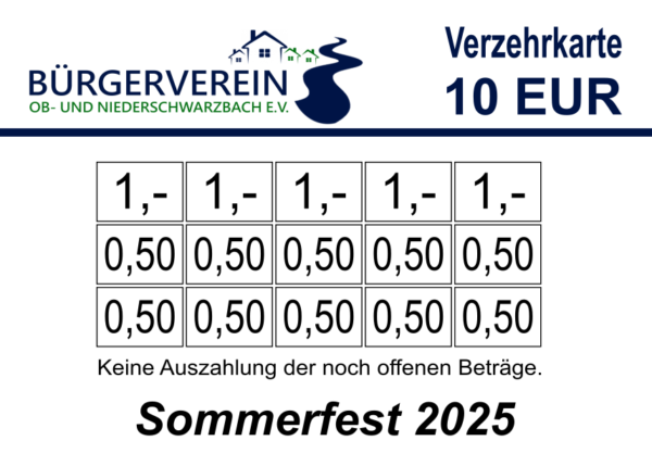 Wirthgen Verzehrkarte 10 EUR gestaltet und abgenommen