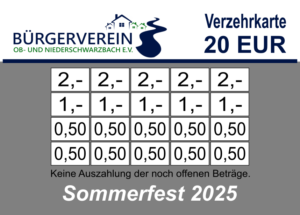 Wirthgen Verzehrkarte 20 EUR gestaltet und abgenommen