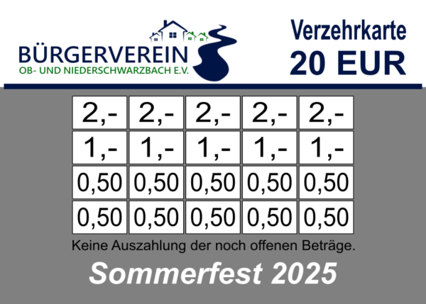 Wirthgen Verzehrkarte 20 EUR gestaltet und abgenommen