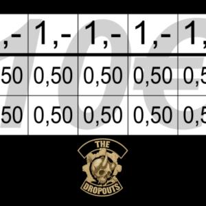 Weweries Verzehrkarte 10 EUR auf 85X55mm erstellt