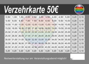 Gesthüsen Verzehrkarten 50 EUR gestaltet und abgenommen