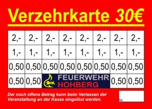 Spitzmüller Verzehrkarten 30 EUR gestaltet und abgenommen