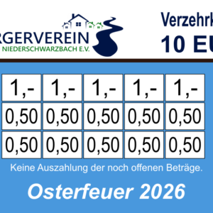 Wirthgen Verzehrkarte 10 EUR gestaltet und abgenommen
