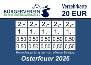 Wirthgen Verzehrkarte 20 EUR gestaltet und abgenommen