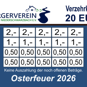 Wirthgen Verzehrkarte 20 EUR gestaltet und abgenommen