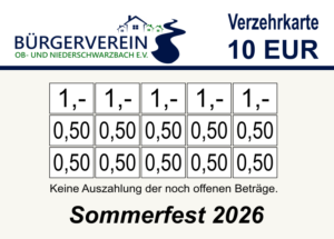 Wirthgen 10 EUR Verzehrkarten gestaltet und abgenommen