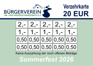 Wirthgen 20 EUR Verzehrkarten gestaltet und abgenommen